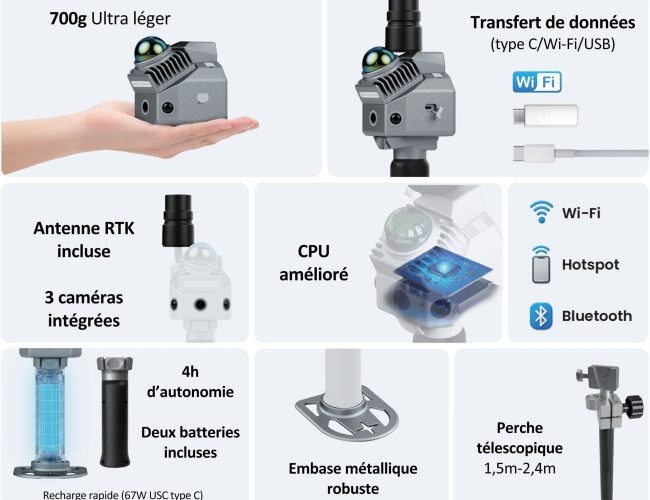 Contenu du kit Trion P2